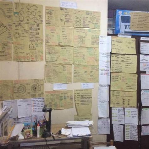 Architecture board topnotcher and UP magna cum .
